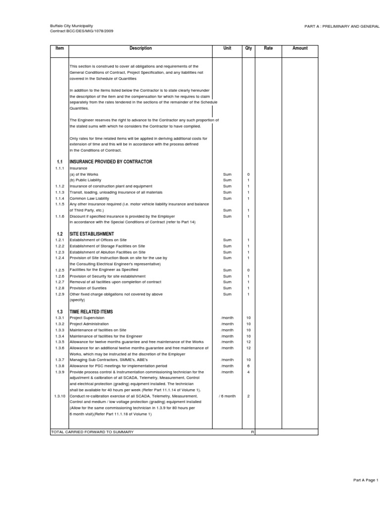 Electrical Bill of Quantities PDF