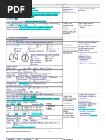 Nursing Care Plan For Ineffective Tissue Perfusion