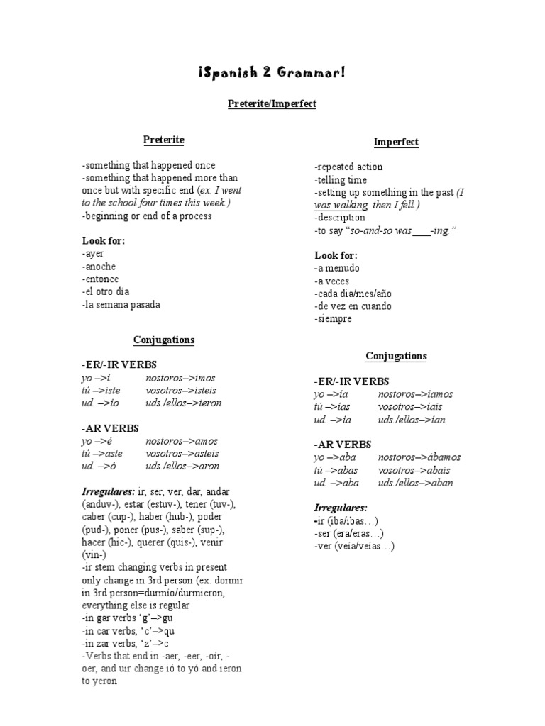 Spanish 2 Grammar Final Pdf Grammatical Conjugation Languages