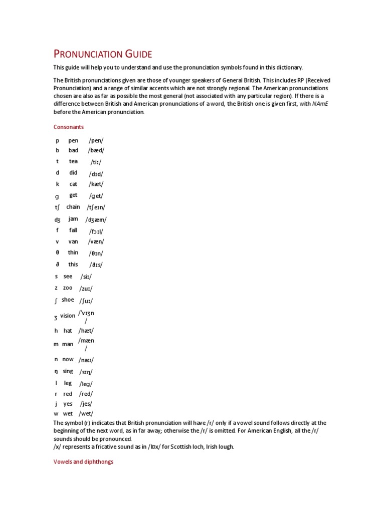Pronunciation Guide Syllable Vowel