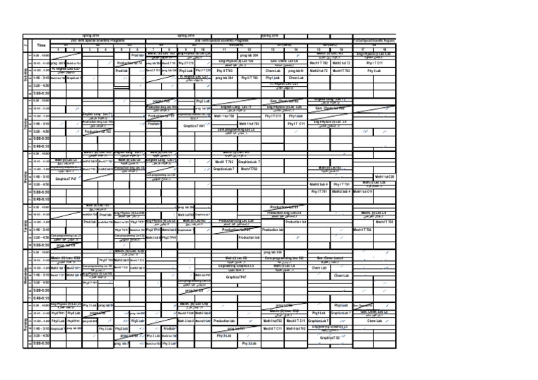 Spring 2014 Academic Schedule | PDF | Technology & Engineering