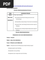 Grading Markah Oum