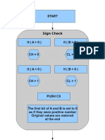 (Slides) Microprocessor-Based Systems - 48/32-Bit Division Algorithm - Flow Chart