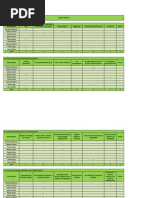 Adm e Mercado de Trabalho - Pesquisa Para Av2