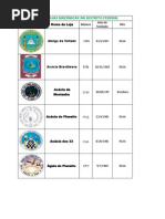 Lojas Maconicas - GODF - GGLL - Calendario 2014