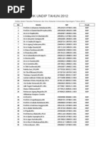 Download DOSEN FPIK UNDIP by Pradaniati Faridaa Dinata SN227425949 doc pdf