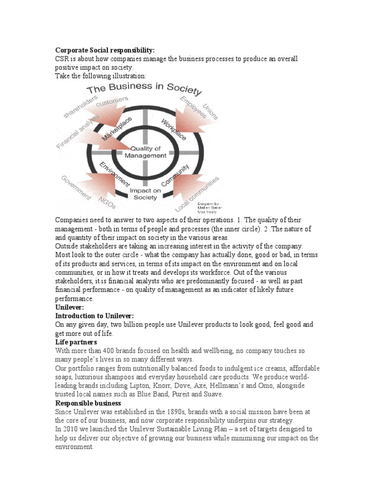 Corporate Social Responsibility of Unilever | PDF | Corporate Social ...