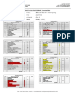 Daftar Mata Kuliah Yang Udah Kuambil