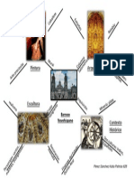 Barroco Novohispano. Mapa Panal