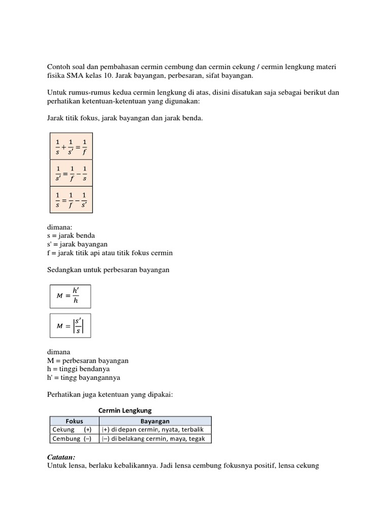 Contoh Soal Dan Pembahasan Cermin Cembung Dan Cermin Cekung