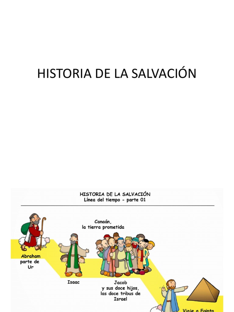 Historia de La Salvación