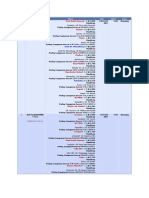 Nomor Info Pilihan Odds Modal Status: Paris Saint Germain