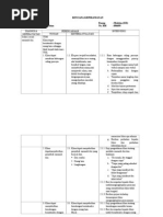 Intervensi Implementasi Jiwa