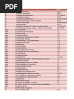 Coaching Lista de Exercicios
