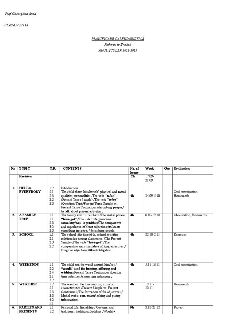 English Curriculum Plan for Class V B | PDF | Language Arts & Discipline