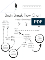 Brain Break Flow Chart