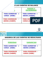 UNIDAD 2 TEMA 4 Solucion Al Caso 2 Asientos