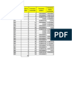 EB U2 A2 Tabla Frecuencias