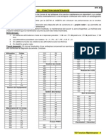 103 - TD Fonction Maintenance - Sujet