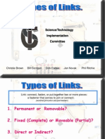 Types of Links Fitb