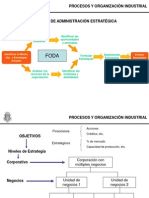 Unidad 07 Administracion - Estrategica