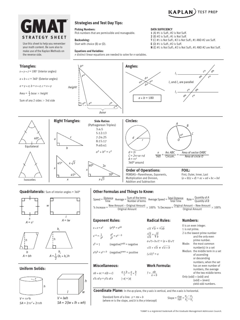 Gmat Strategy Sheet Online Graduate Management Admission Test Cognition