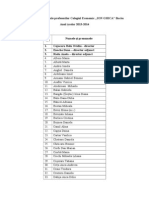 Profesori Colegiul Economic ION GHICA Bacau 2013-2014