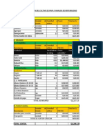 Costos de Produccion de Cultivos San Marcos