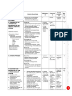 Cardio 1stSemSY2014-15 Course Syllabus