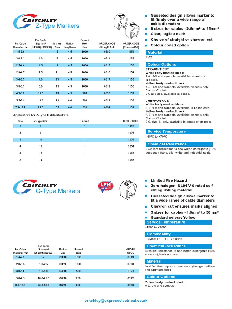 Cable Marker Size Chart and Product Catalog PDF