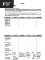 Download Silabus Sma Sejarah Wajib Kelas x by Rika Dian Kurniawan SN227536322 doc pdf