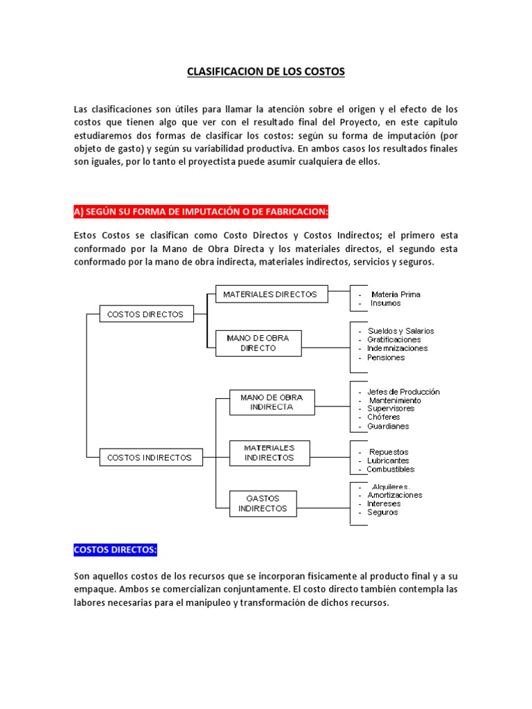 Clasificacion de Los Costos PDF | PDF | Costo | Programación lineal