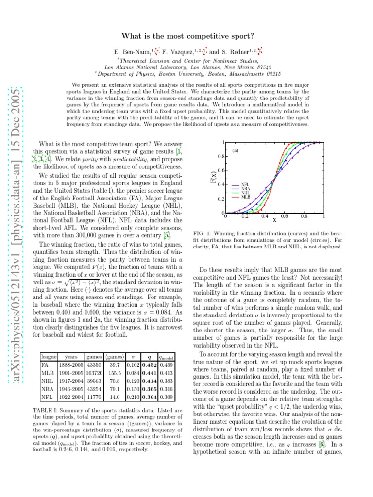 Analyzing Sports Competitiveness Metrics | PDF | Variance | Statistics