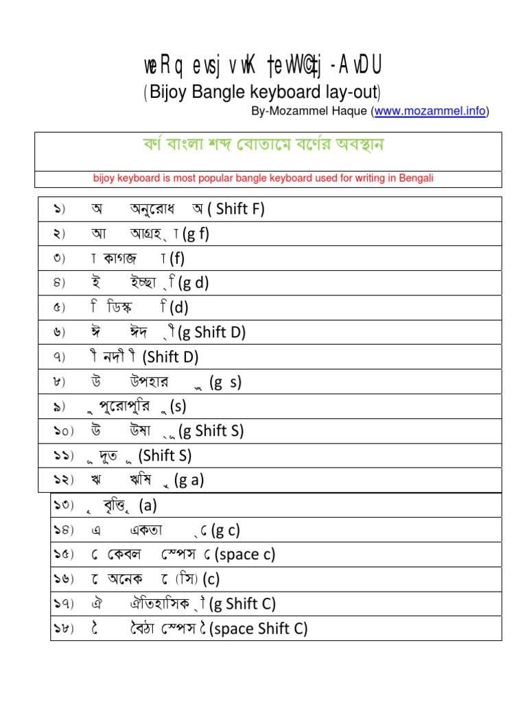 Bangla