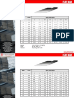 Width Length Tebal Dan Berat (MM) (MM) 4.0 5.0 6.0 8.0 9.0 10.0 12.0