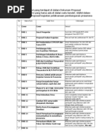 Download Contoh Proposal Betoncontoh proposal betonisasi jalanisasi by ChevHasan SN227558578 doc pdf