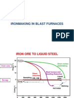 Blast Furnace Ironmaking