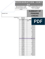 Summary of Pending Checks Gracia Lim