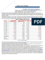 5fiis and Mkts Em Apr8 2013