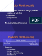 Production Plant Layout (1) : - Facility Layout Problem: Design Problem