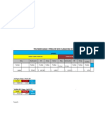 SBF Fencing Electrical Piping Progress Report 2014