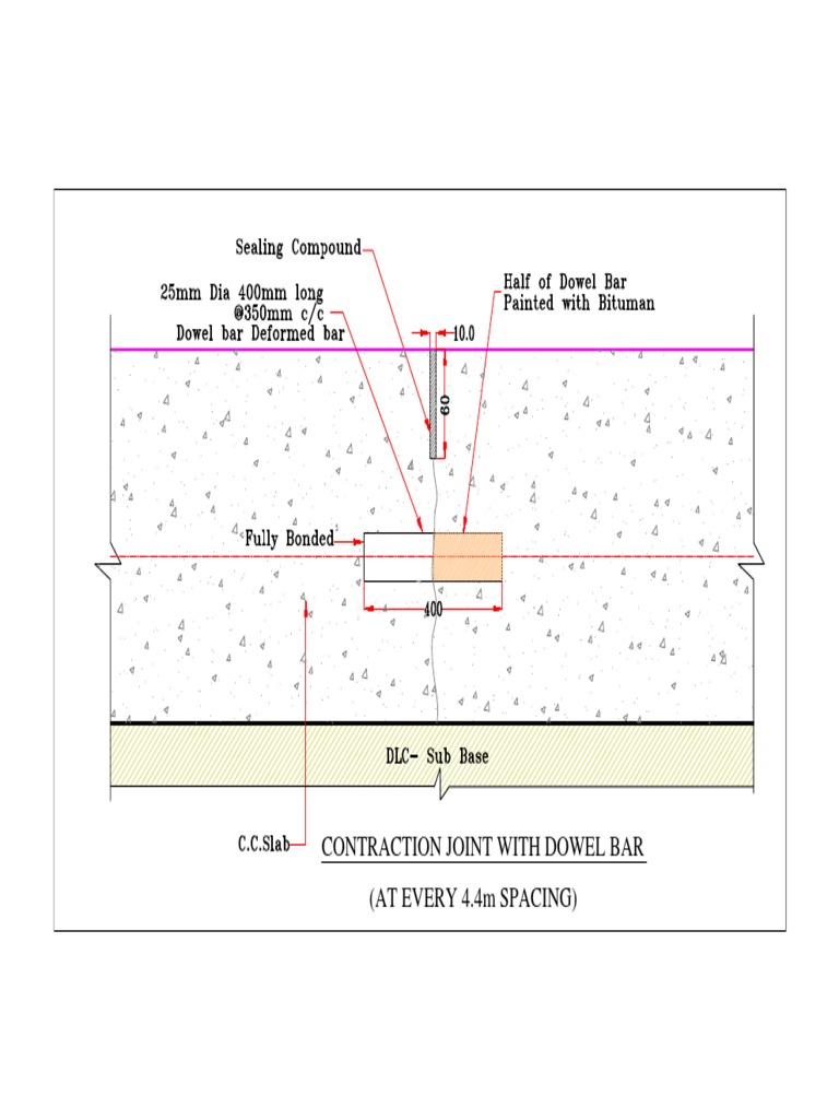 Road Construction Joint Details | PDF