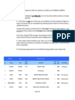 Μόρια μετάθεσης Αγγλικών ΠΕ06 2014, του Χαράλαμπου Π.,