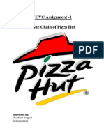 Value Chain of Pizza Hut