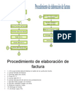 PROCEDIMIENTO ELAB DE FACTURA