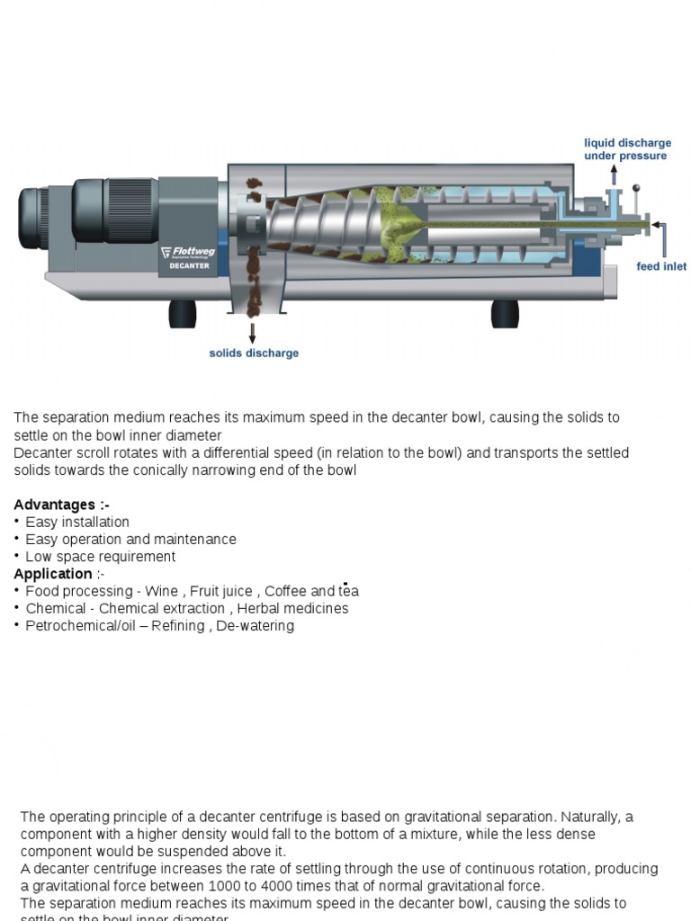 Decanter Centrifuge: Separating Solids Through Differential Speed ...