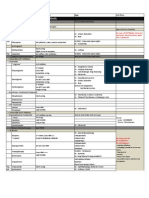 Drugs Review AutonomicSystem