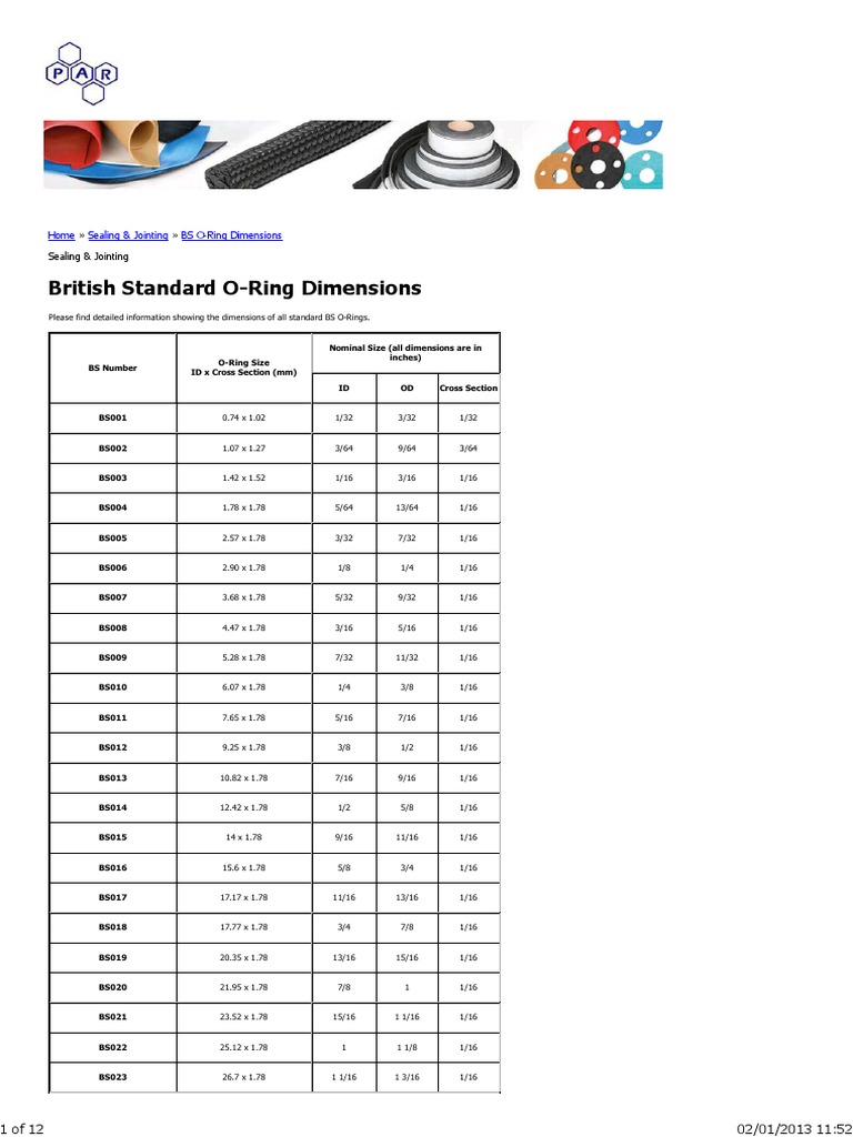 Dimensions des O-Rings BS Standards | PDF | Sports et loisirs