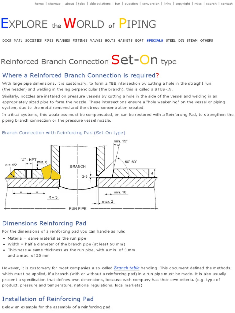 Reinforced Branch Connection in a Piping System SetOn Type Pipe