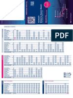 Severn Beach Line Timetable 18th May 2014 To 13th December 2014